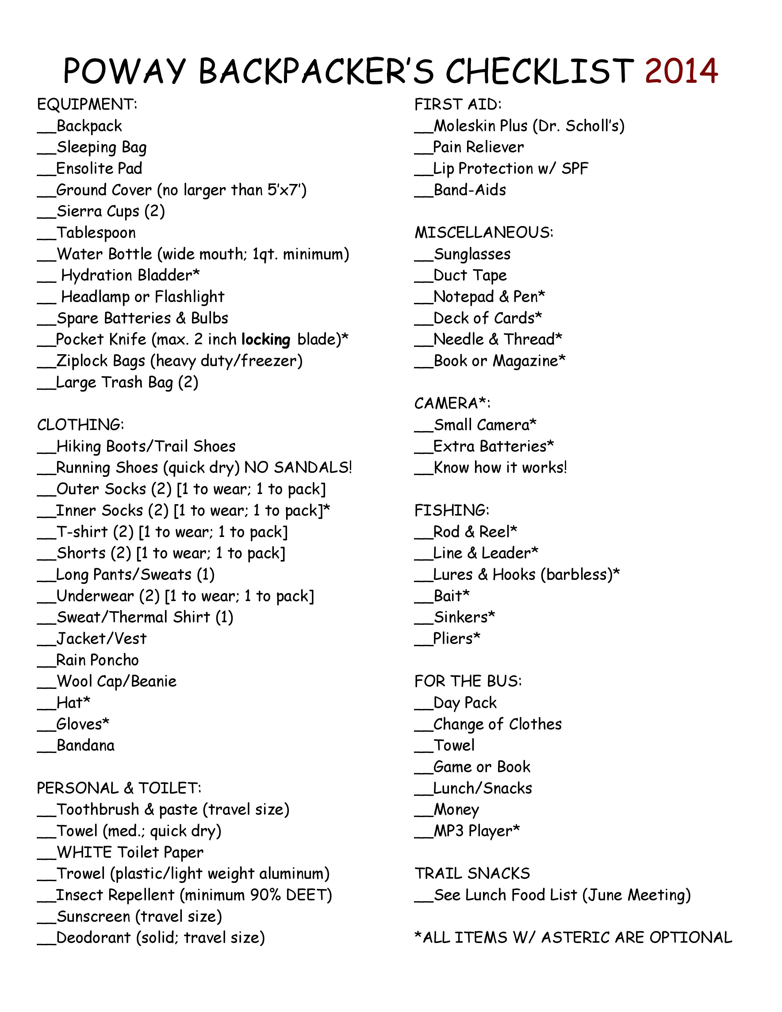 BACKPACKER CHECKLIST 14-page-001